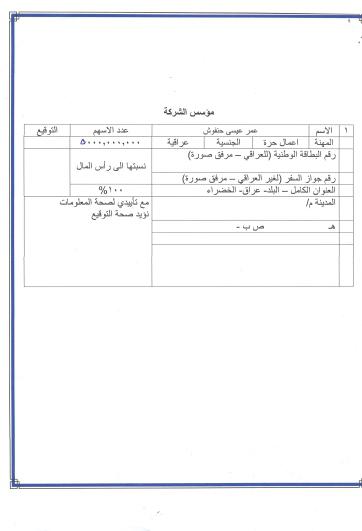 Licenses & Certificates