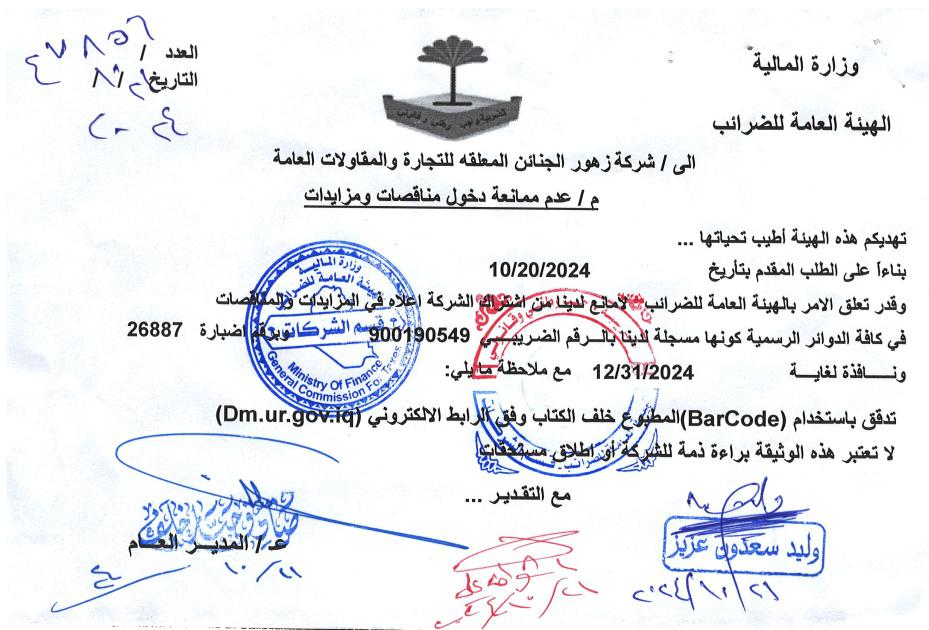 Organizational Structure